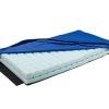 Blake, Viva Mattress Insert