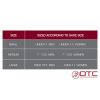 OTC, Formfit Night Splint, 1710 - Image 4