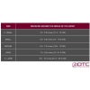 OTC, 8" Wrist/Thumb Splint/Spica, 2087 - Image 2