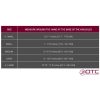 OTC, Arthritis Glove, 2088 - Image 2