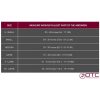 OTC, Select Series Abdominal Hernia Support, 2955 - Image 3
