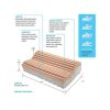 -DISCONTINUEDObusForme, Cervical Pillow 4 Position Soft, PL-CMB-01 - Image 3