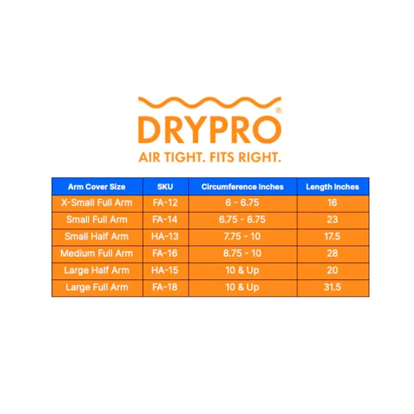 PCP, DryPro Half Arm & Full Arm Waterproof Body Protection, FA1200, HA1300 - Image 3