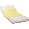 Invacare, Fully Electric Hospital Bed Package With Therapeutic Foam Mattress and Rails Included - Image 5