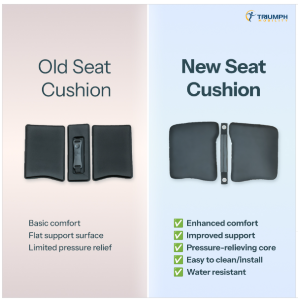 Triumph, Escape Rollator - Now with a Thicker Seat Cushion! - Image 5