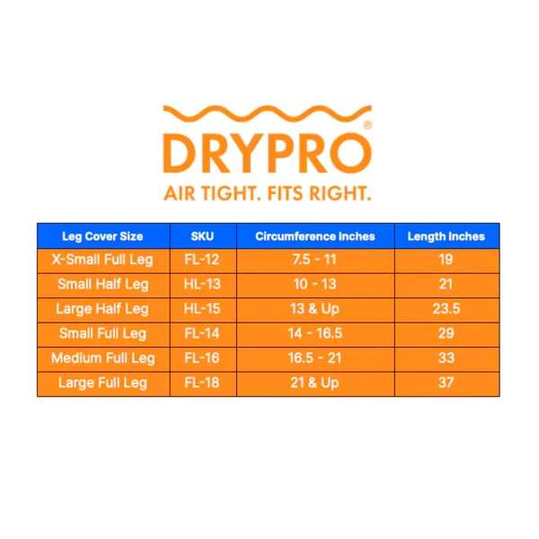 PCP, DryPro Half Arm & Full Arm Waterproof Body Protection, FA1200, HA1300 - Image 3