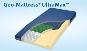 Span America, Geo-Mattress® UltraMax™ Therapeutic Foam Mattress