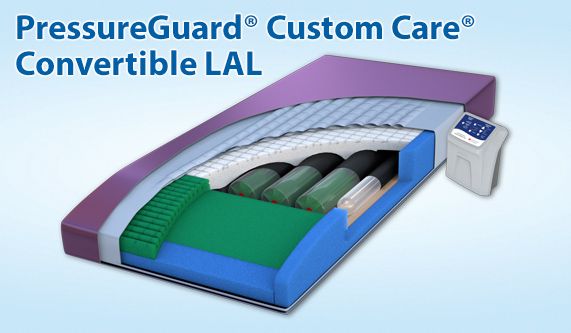 Span America, PressureGuard® Custom Care® Convertible LAL