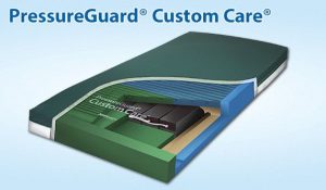 Span America, PressureGuard® Custom Care® Reactive Pressure Redistribution Surface