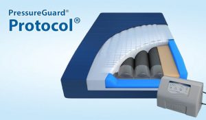 Span America, PressureGuard® Protocol® Complete System (Mattress, Control Unit & Coverlet)