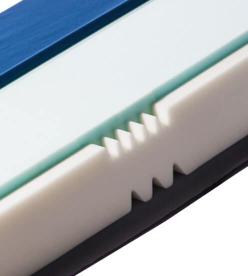 Permobil, Allay Mattresses, AL3680 - Image 3