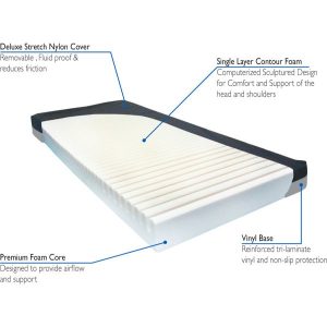 ProBasics, Aruba Group 1 Compressed Contour Foam Mattress, ARUBA-200