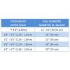 ERP, Gymnic Plus Arte Exercise Balls, ERP8805 - Image 5