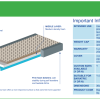 Blake, Blatex Foam Mattress - Image 2