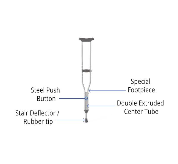 Medline, Standard Aluminum Push-Button Crutches (Pair), MDSV80535 - Image 2