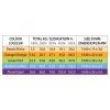 ERP, Moves Fit Superloop, ERP6159 - Image 5