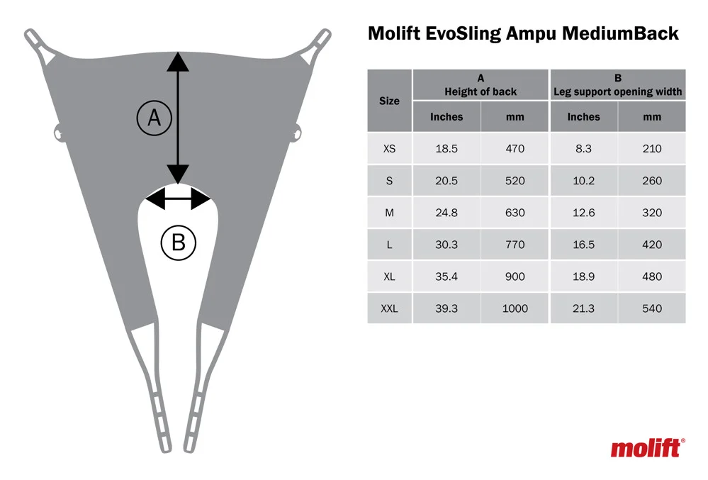 Etac, Molift EvoSling Ampu MediumBack Net Padded - Image 3