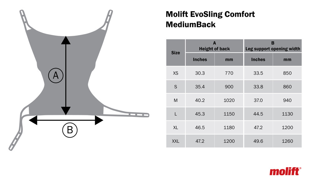 Etac, Molift EvoSling Comfort MediumBack - Image 2