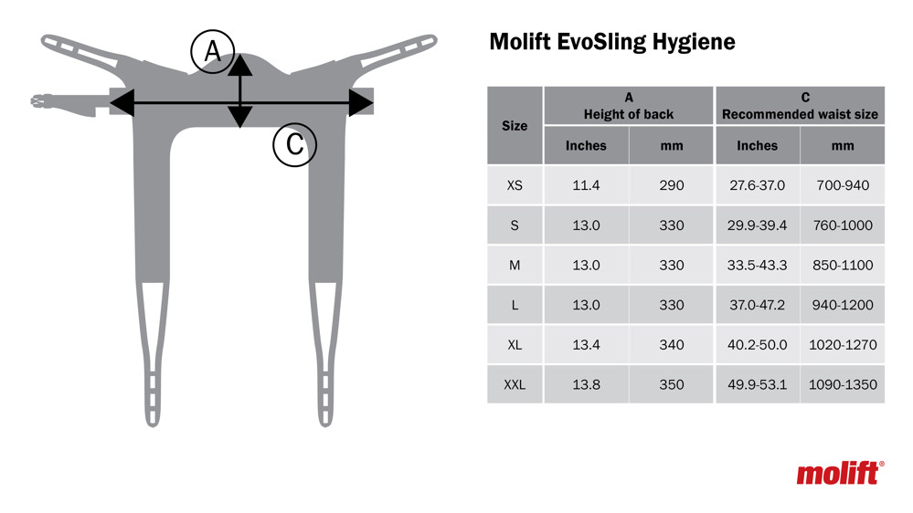 Etac, Molift EvoSling Hygiene - Image 2
