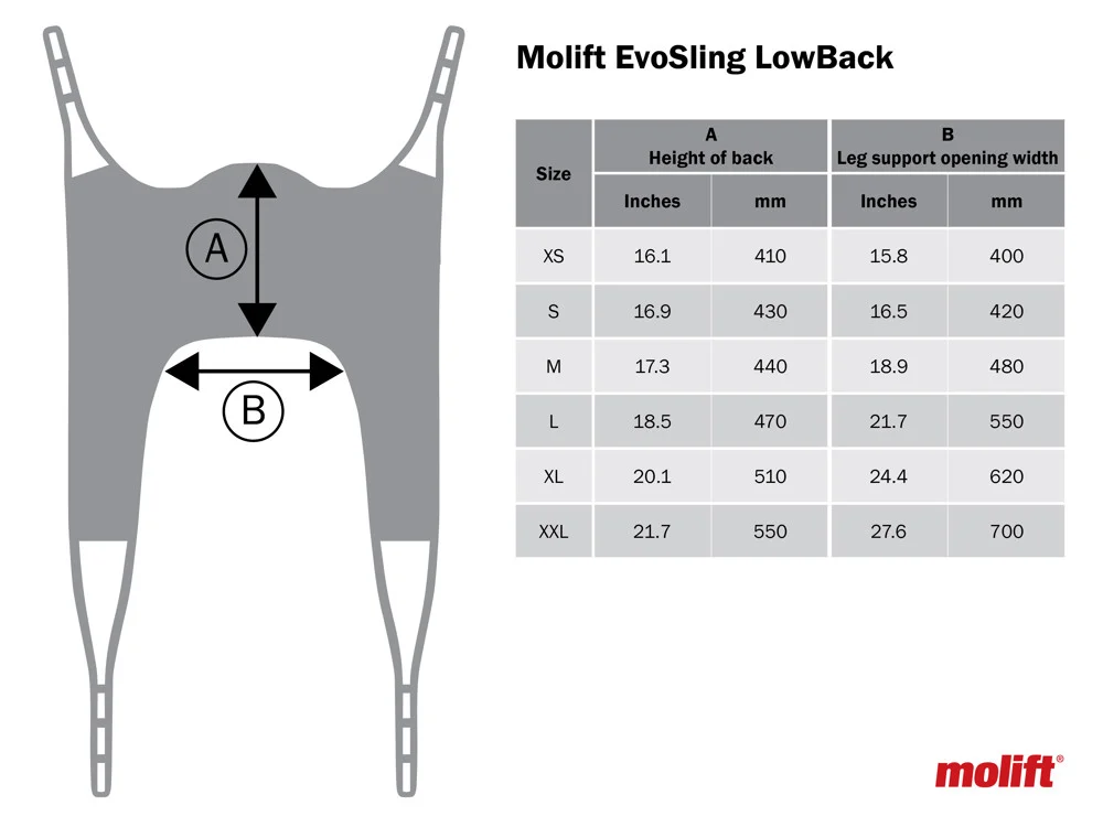 Etac, Molift EvoSling LowBack Padded - Image 2