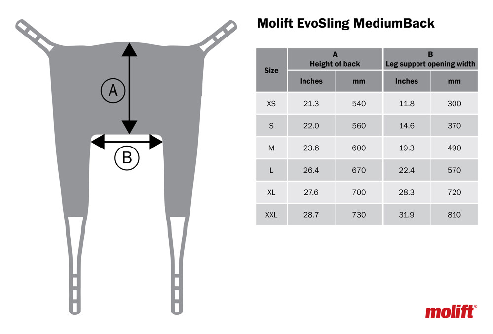Etac, Molift EvoSling MediumBack Padded - Image 2