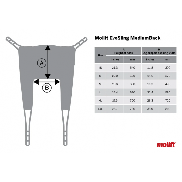 Etac, Molift EvoSling MediumBack Net Padded - Image 2