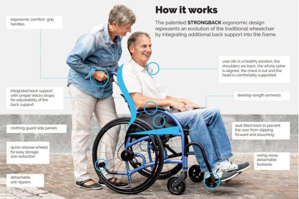 StrongBack, Excursion 12" Wheel Transport Chair with Attendant Brakes, 1016AB - Image 4