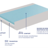 Flexitec, F250AB Semi-Firm Mattress - Image 2