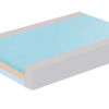 Flexitec, F325AB Soft Mattress