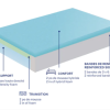 Flexitec, F350AB Soft Mattress - Image 3