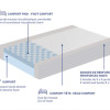 Flexitec, F400AB Semi-Firm Mattress - Image 4