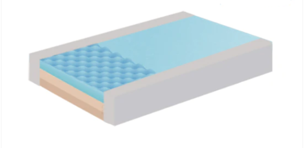 Flexitec, F450AB Semi-Firm Mattress - Image 5