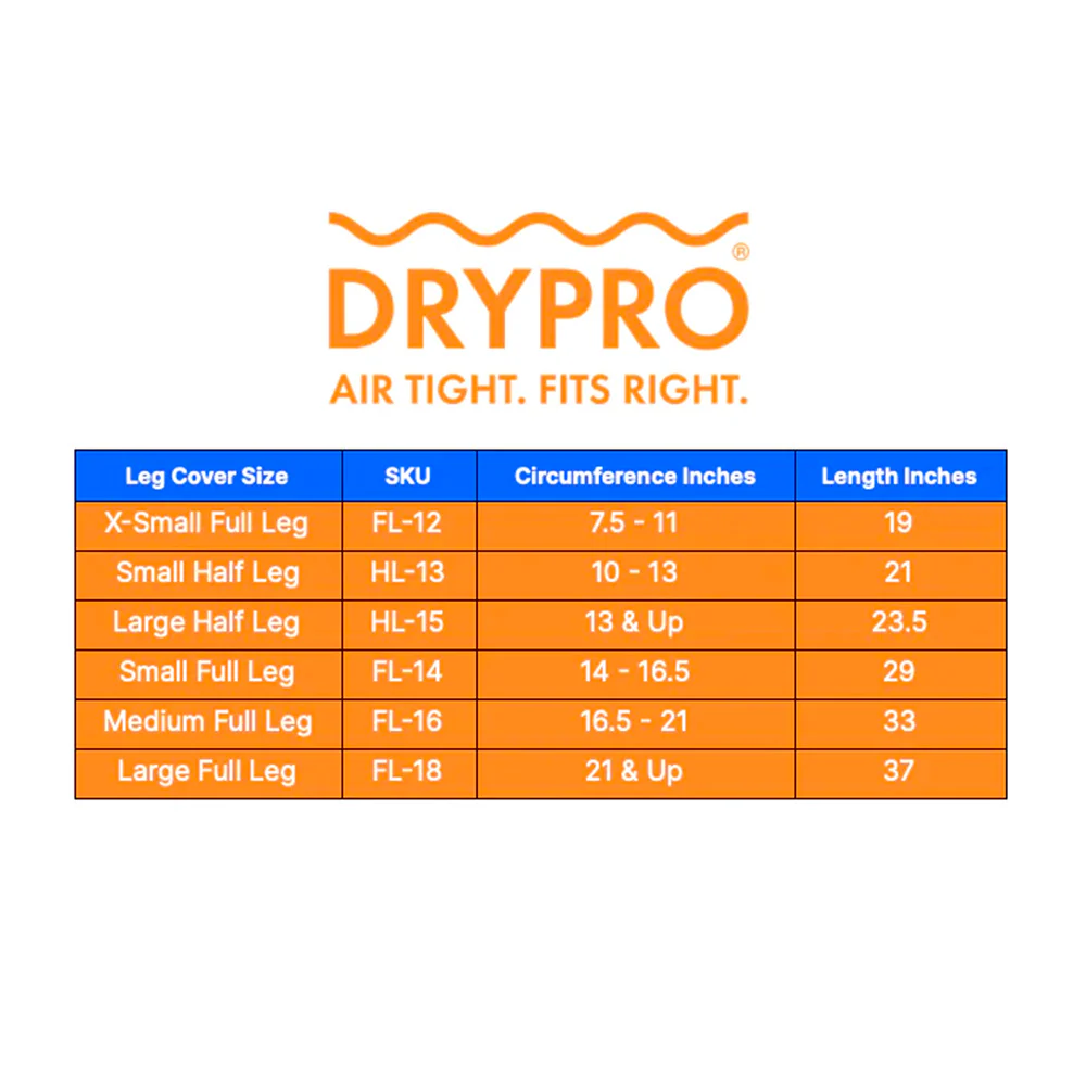 PCP, DryPro Half Leg & Full Leg Waterproof Body Protection, FL1200, HL1300 - Image 3