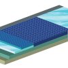 Blake, Geo-Matrix™ G1 Dual Zone Mattress