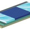 Blake, Geo-Matrix™ G1 Single Zone Mattress