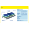 Blake, Geo-Matrix™ G2 Memory Foam Mattress - Image 2