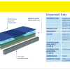 Blake, Geo-Matrix™ G2 Memory Foam Mattress - Image 3