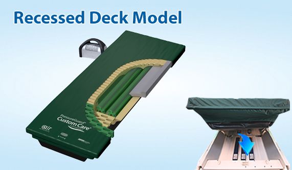 Span America, PressureGuard® Custom Care® Convertible - Image 5