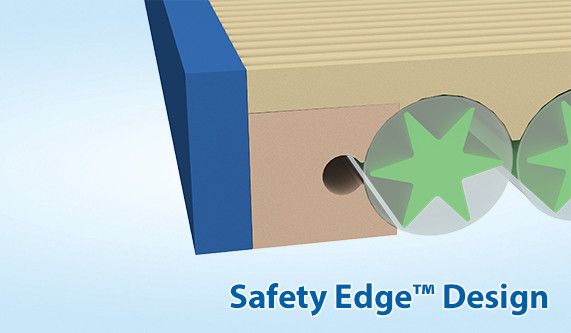 Span America, PressureGuard® Custom Care® Convertible LAL - Image 2