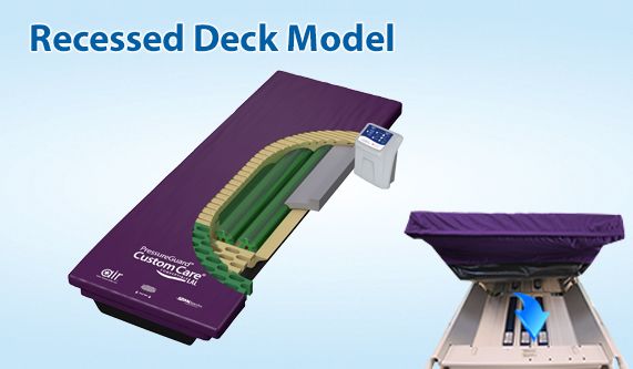 Span America, PressureGuard® Custom Care® Convertible LAL - Image 4