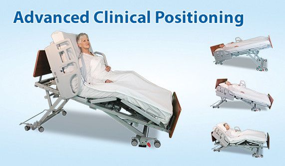 Span America, The Encore® Bed - Image 4