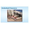 Span America, F400 Foldable Patient Lift - Image 8