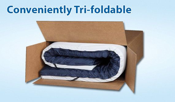 Span America, Gel 80™ Mattress Overlay - Image 2