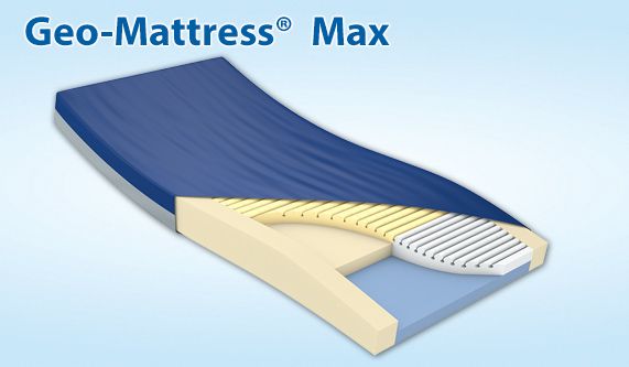 Span America, Geo-Mattress® Max Therapeutic Foam Mattress