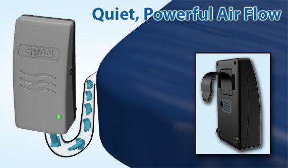 Span America, The Topper Control Unit, 2100