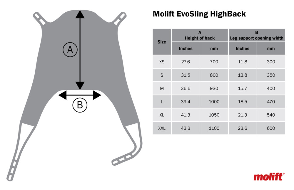 Etac, Molift EvoSling HighBack Net Padded - Image 2
