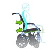 StrongBack, Excursion 12" Wheel Transport Chair with Attendant Brakes, 1016AB - Image 3