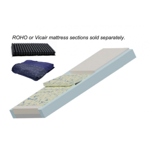 Permobil, Adapt Mattresses, AD3680