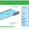 Blake, The Infusion - Gel Infused Memory Foam Mattress - Image 2