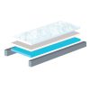 Blake, The Infusion - Gel Infused Memory Foam Mattress